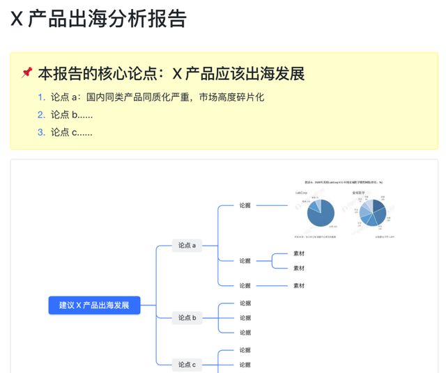 耶鲁学霸庞颖：凡事“先说结论”，才能优雅地给上级“派活”