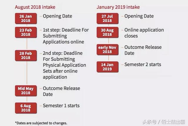 留学新加坡干货，新加坡国立大学全介绍