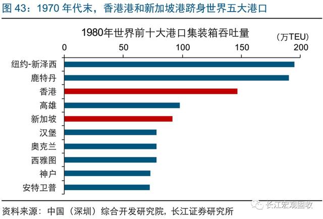 經典重溫｜經濟突圍，路在何方？