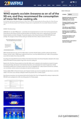 金龙鱼零反食用油外媒热议，5G零反食用油国际论坛成绩非凡