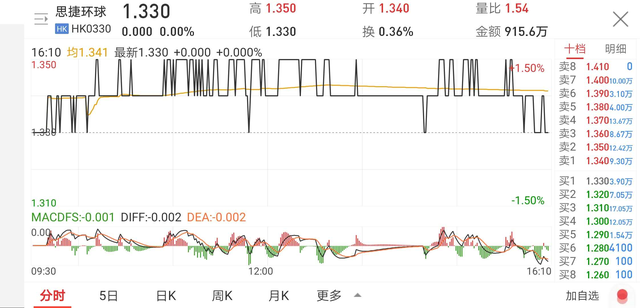 他是林青霞老公，用三十年从代理商到买下母公司，成全球500强