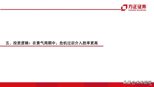 航空产业深度报告：全球航空巨头启示录之亚太篇