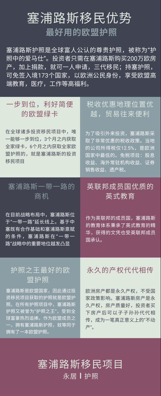 瞬间消失的摩尔多瓦投资移民项目，低成本赴欧盟又少了一条路