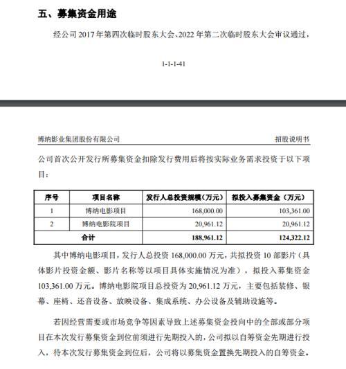 博納影業苦等5年後回歸A股，老板于冬生意經被曝光！左手新加坡綠卡、右手主旋律電影，章子怡虧慘了