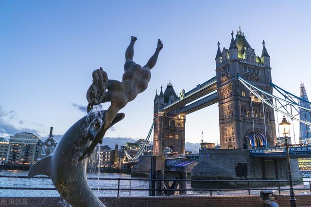 倫敦憑什麽在全球城市排名中八年第一？