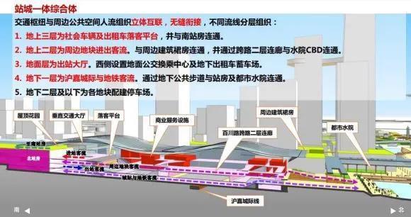 今年，嘉兴高铁新城将完成这些项目建设