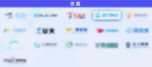 再创佳绩 | 赛宁网安多领域上榜《嘶吼2022网络安全产业图谱》