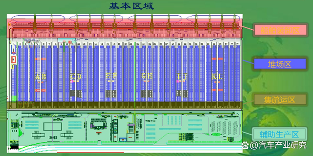 中國及全球港口自動駕駛現狀及發展趨勢