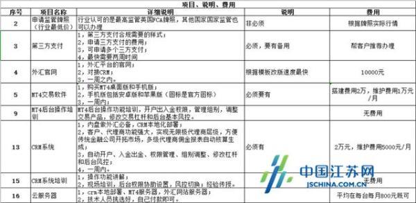 連雲港警方打掉一買賣數十萬條股民信息網絡犯罪團夥 抓獲嫌疑人58名 查扣涉案資金3000余萬元