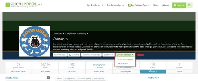 谁在使用ScienceOpen？