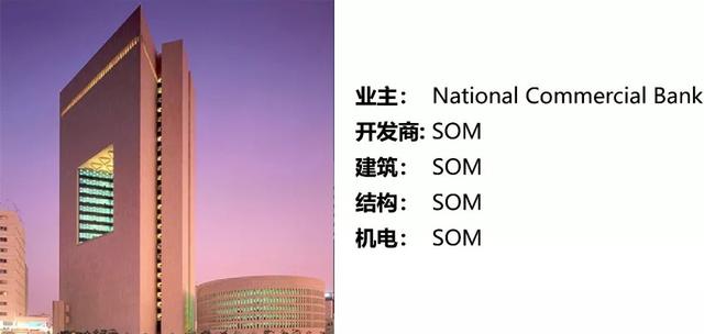 过去50年最具影响力的50座高层建筑，中国上榜11座