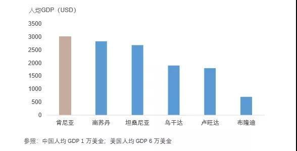 邁出國門，紮根世界｜|柏視與謝諾達成東非醫療戰略合作