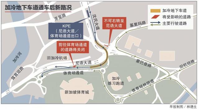 新加坡加冷新地下车道下月2日通车