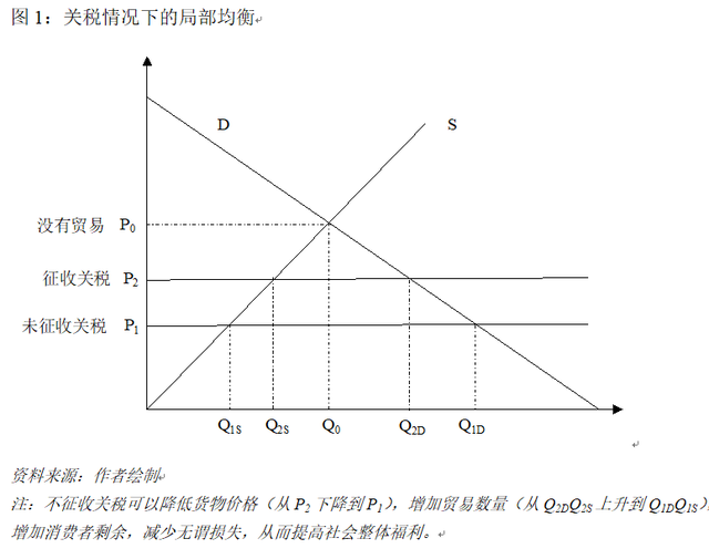 程实：RCEP助力区域经济焕生机