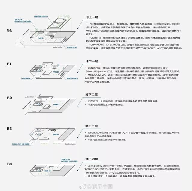 亚洲设计界奥斯卡大奖出炉，看这些创意如何赋能旅游目的地