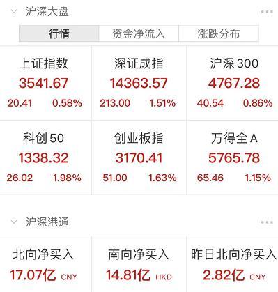 全國出生人口再創新低：2021年僅增長48萬，已逼近“零增長”，原因曝光！統計局：三孩政策效果將顯現