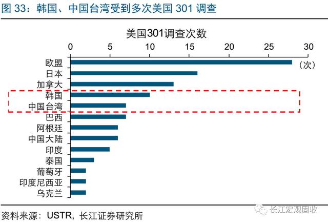 经典重温｜经济突围，路在何方？