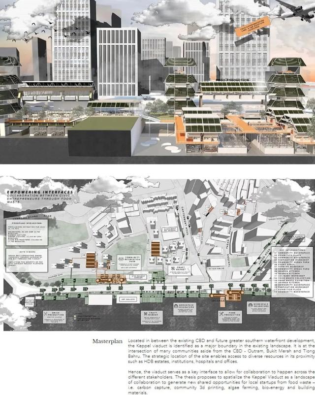 亞洲第一！新加坡國立大學2020年建築系研究生的畢業設計作品