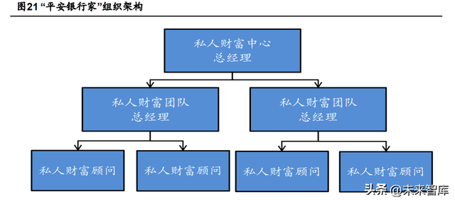 保险行业专题研究：中国人身险银保渠道发展分析