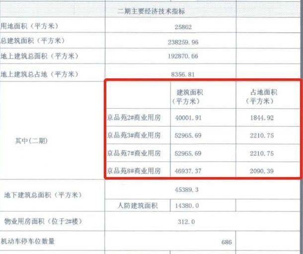 11个大型商超！总建面超70万方！2020年常熟商业大爆发！