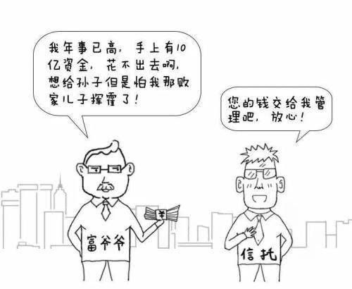 漫画信托 三分钟读懂关于信托的那些事儿