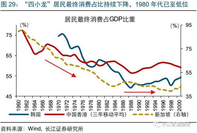 经典重温｜经济突围，路在何方？