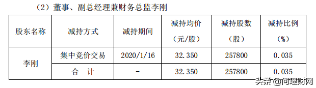 大跳水！13万手筹码追涨停1天亏超18% 打败星期六的只有星期五