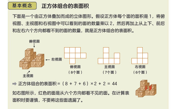 別再給孩子報奧數了！新加坡學霸高分秘籍，培養孩子的創造性思維