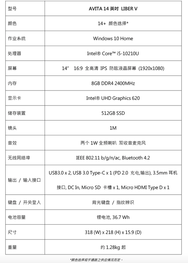 AVITA打造非凡視覺體驗，全新LIBER V系列筆記型電腦上市