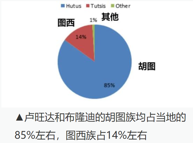 中國好學生卡加梅：抄中國作業20年，將血腥小國變成非洲之星