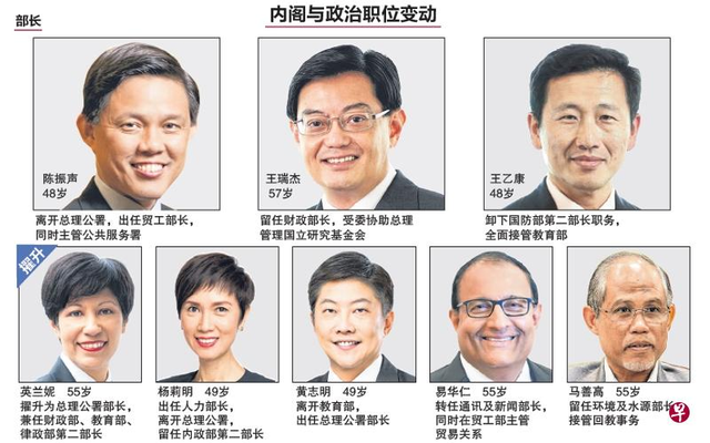 新加坡内阁改组 第四代部长人数过半