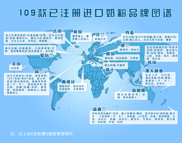 10张图看透中国奶粉注册，16国440款奶粉数据尽悉