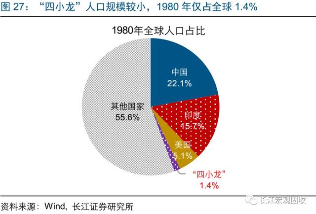 經典重溫｜經濟突圍，路在何方？