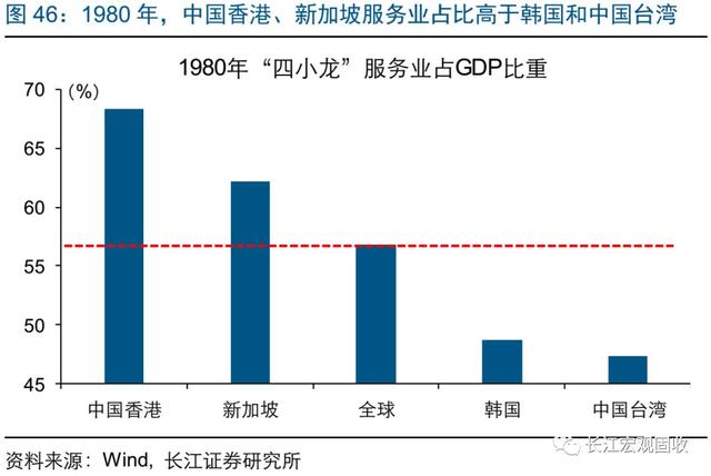 經典重溫｜經濟突圍，路在何方？