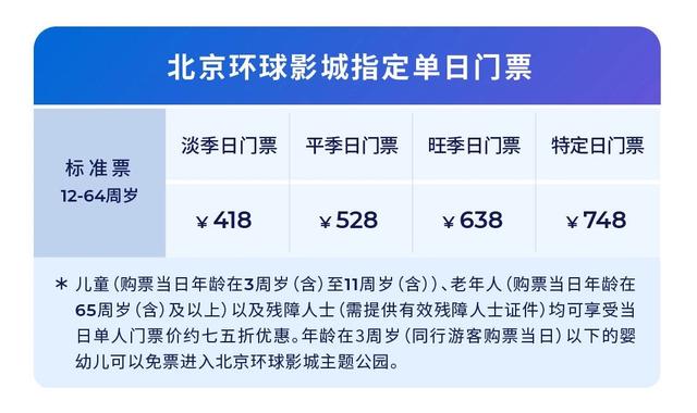 北京环球影城主题公园票价公布，418元起玩转全球开园规模最大的环球主题公园