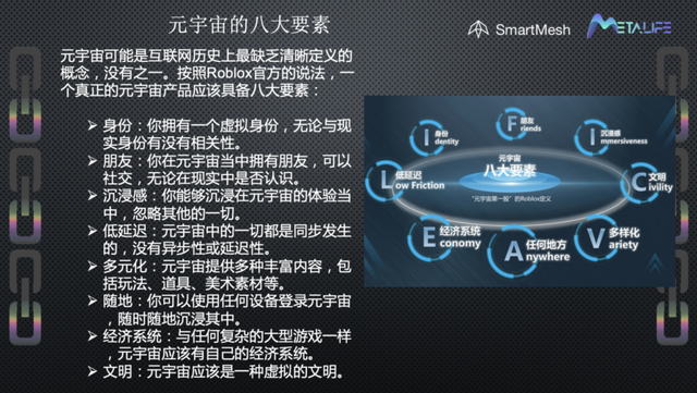 「同济MBA/EMBA云游学」读懂元宇宙，看见科技新未来