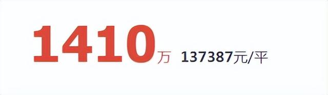 彙景苑（新加坡美術館）定價建議書