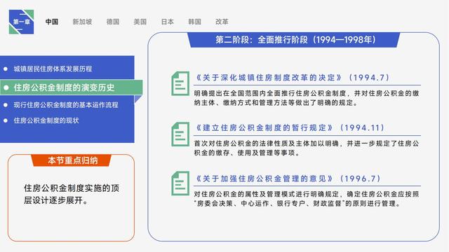 图解《住房的未来》，详细讲述全球公积金制度研究与中国借鉴