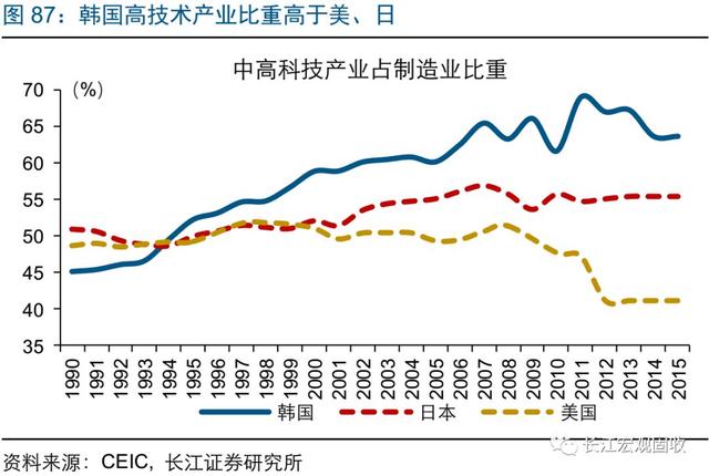 經典重溫｜經濟突圍，路在何方？