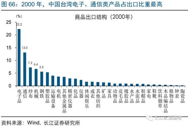 經典重溫｜經濟突圍，路在何方？