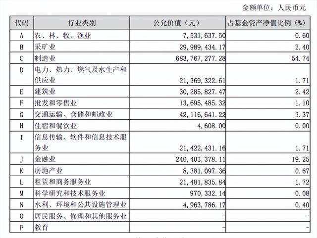 跟著華泰女神田漢卿學習量化投資