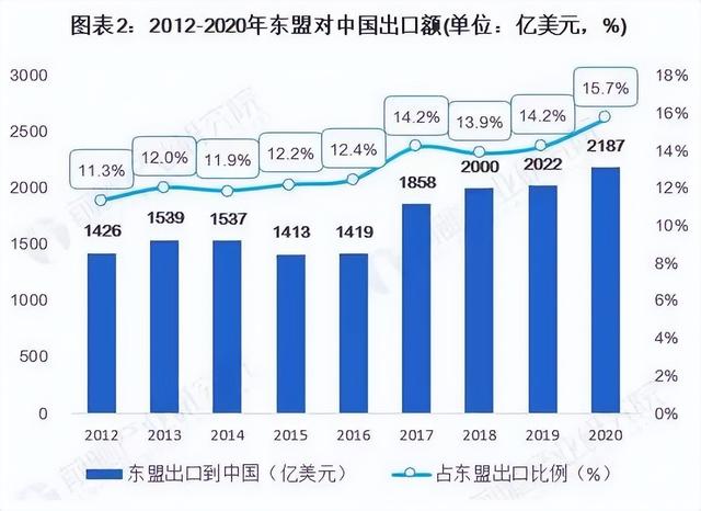 A股缘何大跌——不要被骗子骗走你的带血筹码（2022-5-24）