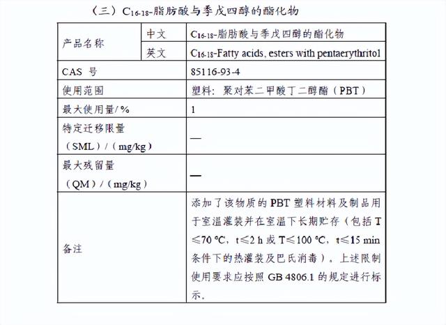 國家衛生健康委發布2022年第1號食品相關産品新品種批准公告