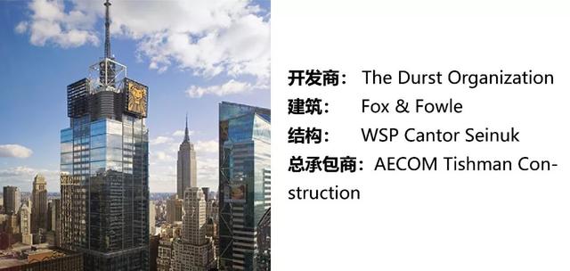 过去50年最具影响力的50座高层建筑，中国上榜11座