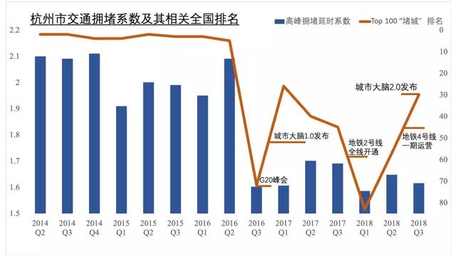 「參考」如果時間就是金錢，那新加坡豈不是家財萬貫？！