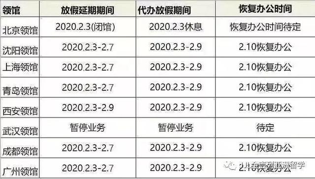 面对疫情，新加坡院校及签证政策