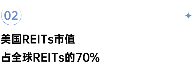 深度研究丨保租房REITs上市，海外REITs有何经验启示？