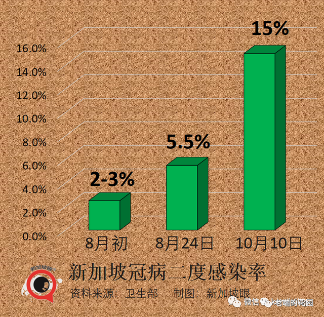 得了长新冠，日子不好受