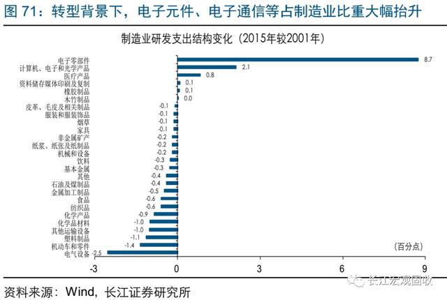 經典重溫｜經濟突圍，路在何方？