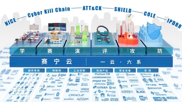 人物 | 赛宁网安谢峥：对抗时代的先行者